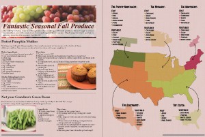 Fall Produce magazine spread — Created for niNe. magazine