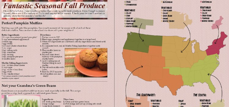 Fall Produce magazine spread Fall Produce magazine spread