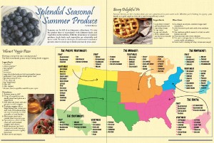 Summer Produce magazine spread — Created for niNe. magazine